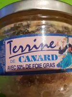 Mängden socker i Terrine de canard