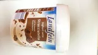 Mängden socker i Joghurt mild Stracciatella