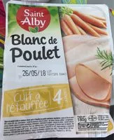 Mängden socker i Blanc de Poulet - Cuit à l'étouffée (4 tranches)