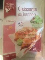Mängden socker i 2 Croissants
