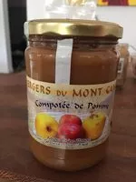 Mängden socker i Compotée de pomme