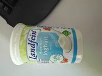 Mängden socker i Magermilch Joghurt