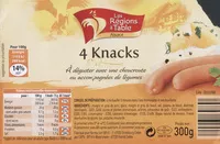 Mängden socker i 4 Knacks