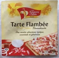 Mängden socker i Tarte Flambée