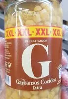 Mängden socker i Garbanzos cocidos