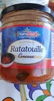 Mängden socker i Ratatouille