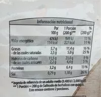 Mängden socker i Salteado de hortalizas y quinoa