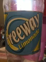 Mängden socker i Limonade