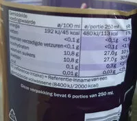 Mängden socker i cassis