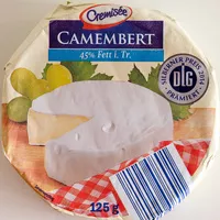 Mängden socker i Camembert