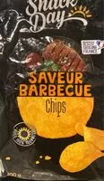 Mängden socker i Chips Barbecue
