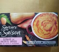 Socker och näringsämnen i Saveurs de saison