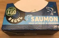 Mängden socker i Bagel saumon