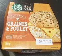 Mängden socker i Burger pavé graines et poulet