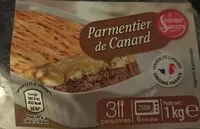 Mängden socker i Parmentier de canard