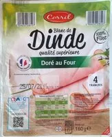 Mängden socker i Bland de Dinde - Doré au Four