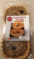 Mängden socker i Pissaladières niçoises