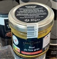 Mängden socker i Bloc de foie gras