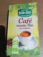 Mängden socker i Café