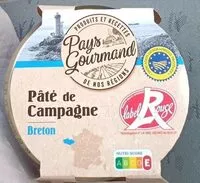 Mängden socker i Pâté de campagne