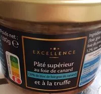 Mängden socker i Pâté