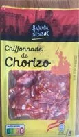 Mängden socker i Chiffonade de Chorizo