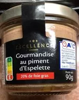 Mängden socker i Gourmandise au piment d’espelette