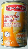 Mängden socker i Quenelles de veau, sauce Financière