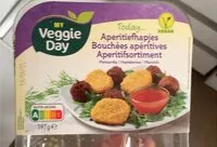 Mängden socker i Bouchées apéritives