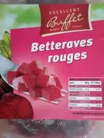 Mängden socker i Betteraves rouges