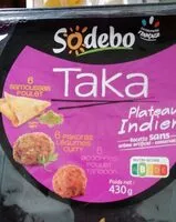 Mängden socker i taka plateau indien