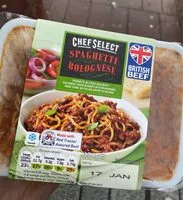 Mängden socker i Spaghetti bolognese