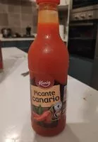 Mängden socker i Picante canario