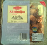 Mängden socker i Enebacken Köttbullar