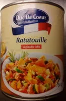 Mängden socker i Ratatouille à la provençale