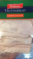 Mängden socker i Șuncă Din Pipt De Curcan 91 % Carne