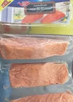 Mängden socker i Filet de saumon sans peau