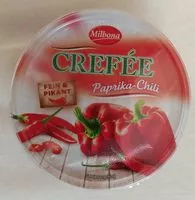 Mängden socker i Crefée
