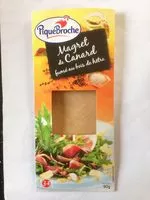 Mängden socker i Magret de canard fumé au bois de hêtre