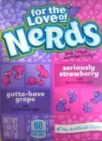 Mängden socker i Nerds