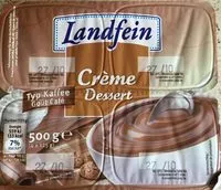 Mängden socker i Crème dessert