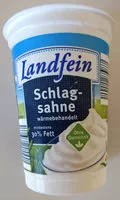 Mängden socker i Schlagsahne