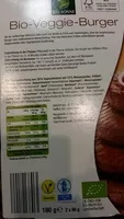 Mängden socker i Prosciutto Cotto