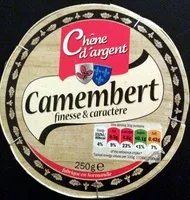 Mängden socker i Camembert finesse & caractère