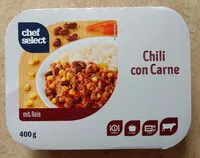 Mängden socker i Chili con Carne