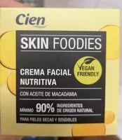 Mängden socker i Skin foodies, crema facial nutritiva