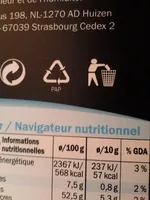 Mängden socker i Kabanos Classic