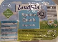 Mängden socker i Speisequark