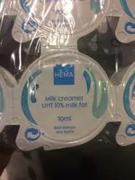 Mängden socker i Crème de Lait