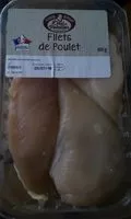 Mängden socker i Filet de poulet blanc